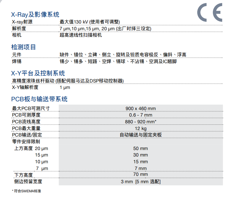 X射線檢測機