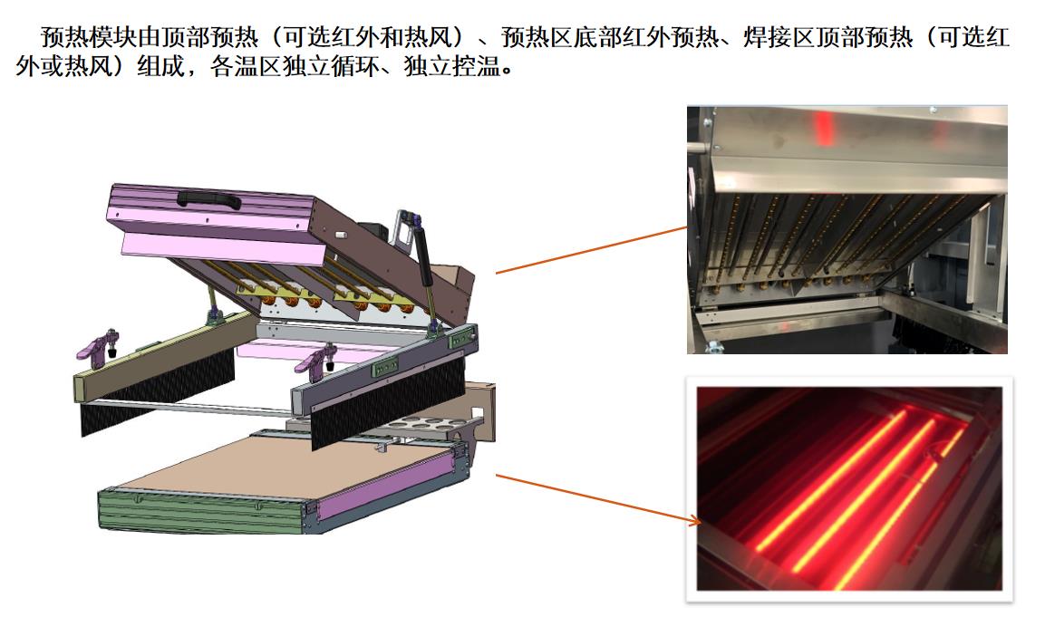 選擇性焊預熱模塊具體介紹.jpg