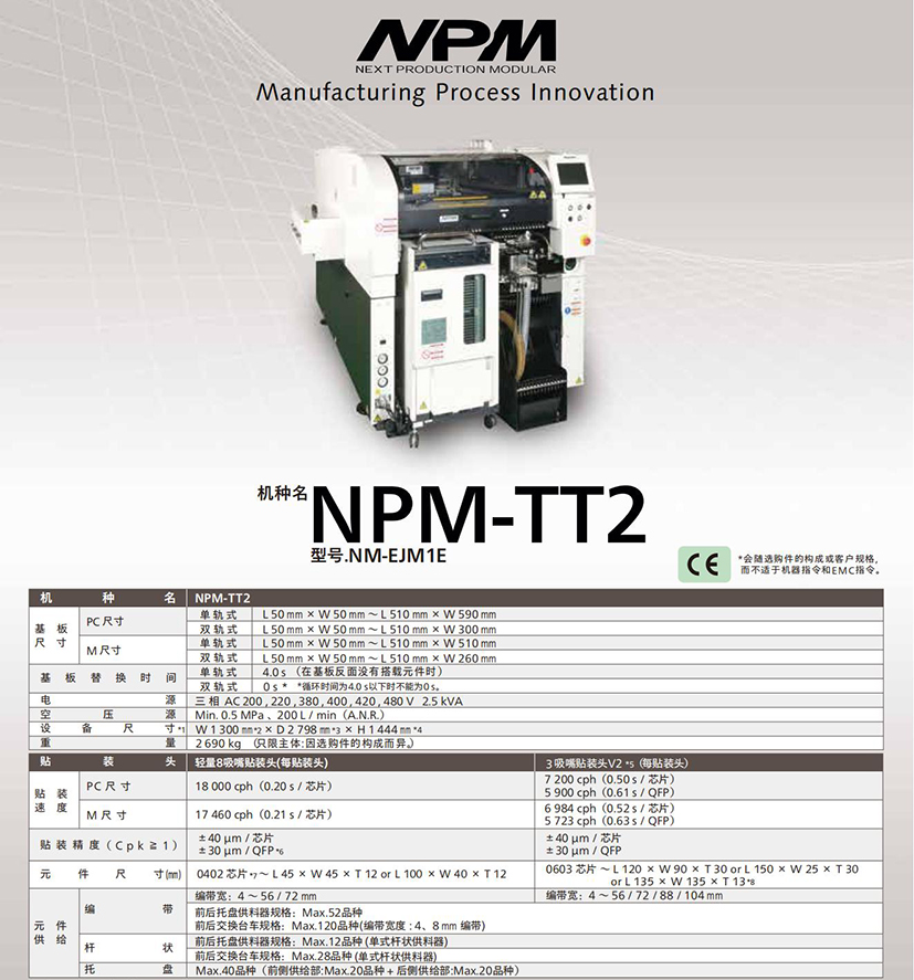 Panasonic鬆下多功能NPM-TT2 模組香蕉视频直播NM-EJM1E.jpg