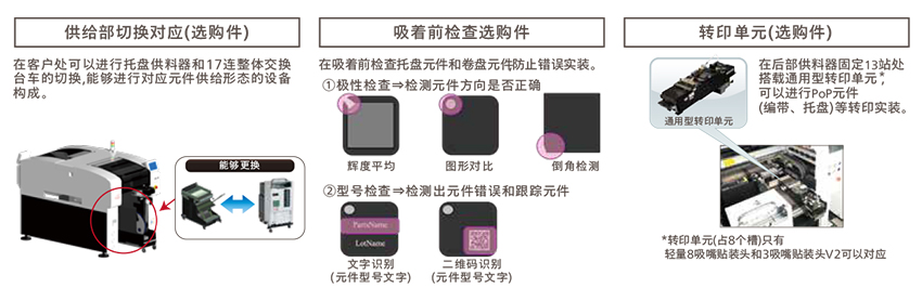 鬆下全自動香蕉视频直播通用性