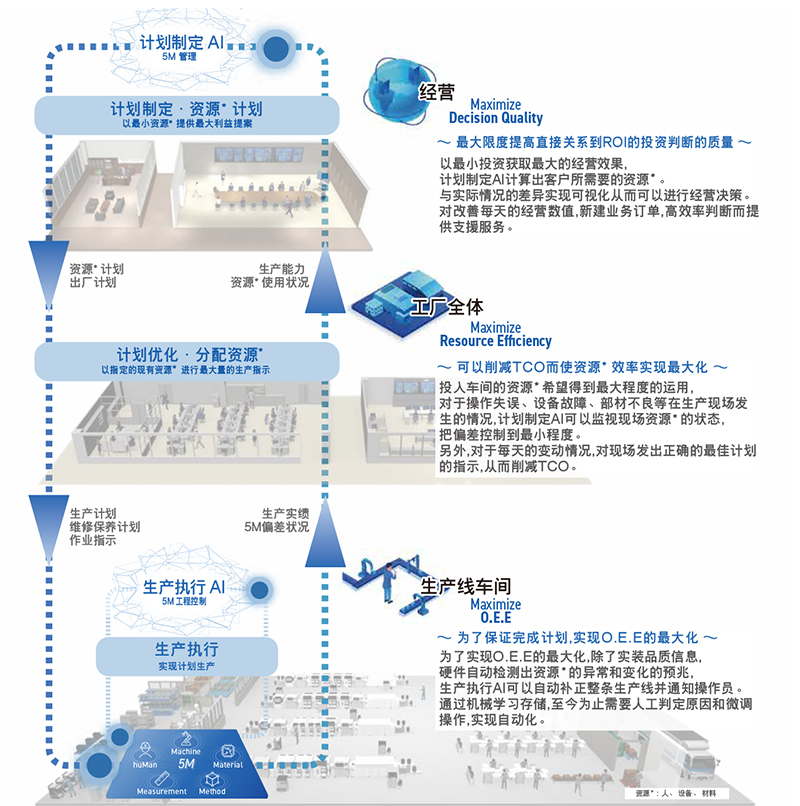 鬆下X係列香蕉视频直播 模塊多功能NPM-WX,WXS.jpg