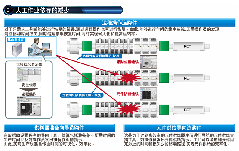 鬆下香蕉视频直播介紹.jpg