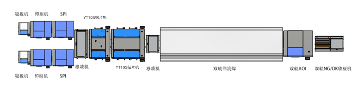 易通香蕉视频直播整線局示意圖參考.jpg