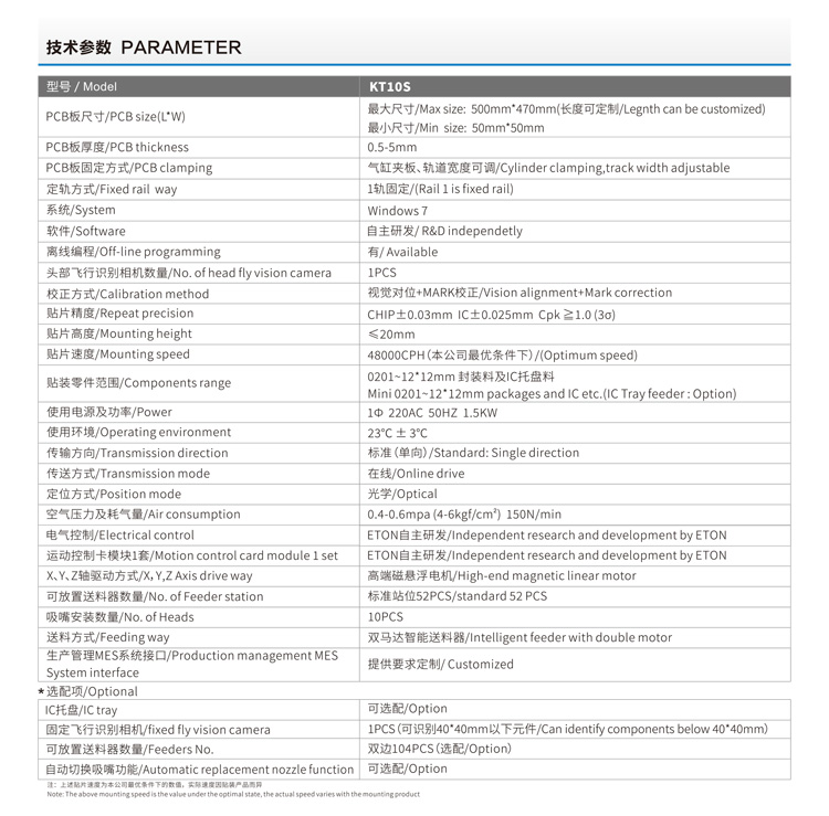 香蕉视频直播技術參數