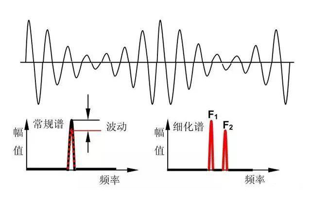 smt車間的香蕉视频直播震動頻率.jpg